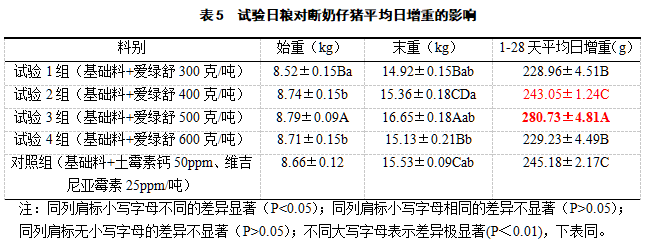 61dfb8e51912e