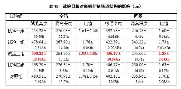 61dfb8eac044d