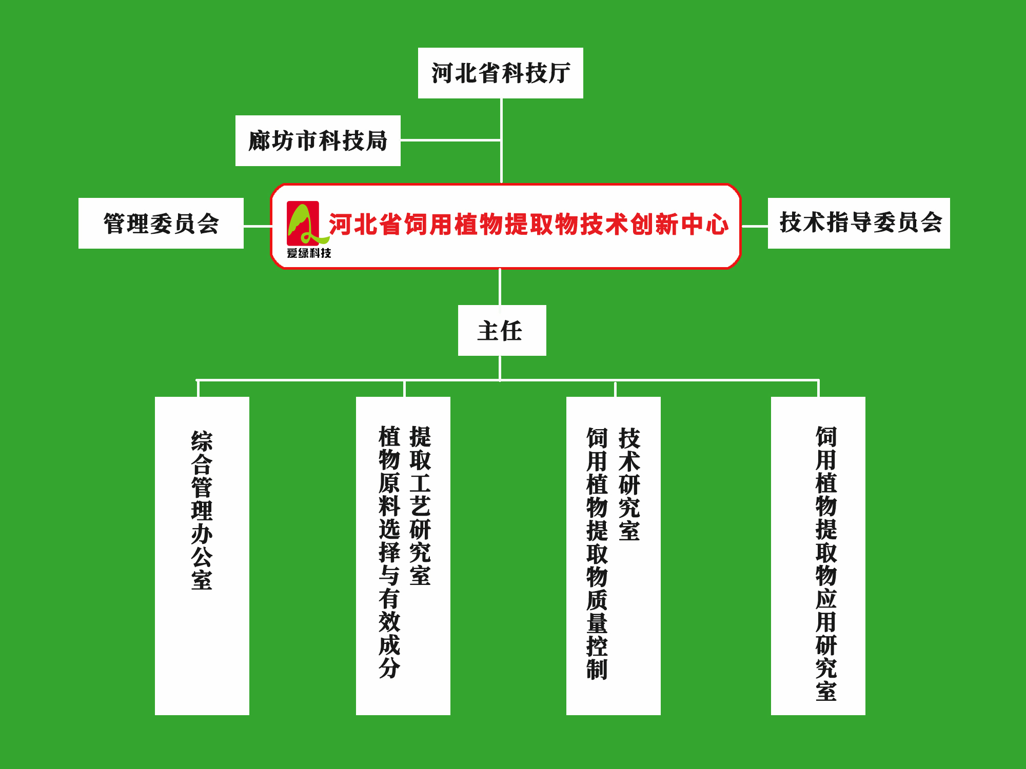 首页| beat365中国区唯一官网